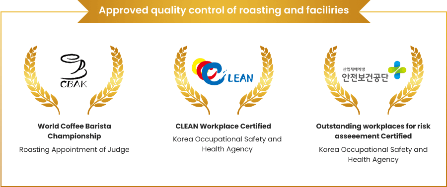 Approved quality control of roasting and facilities