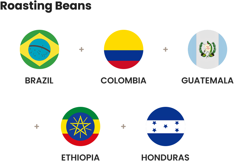 COFFEEBAY Coffee Beans