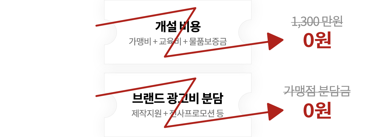 컨텐츠 이미지