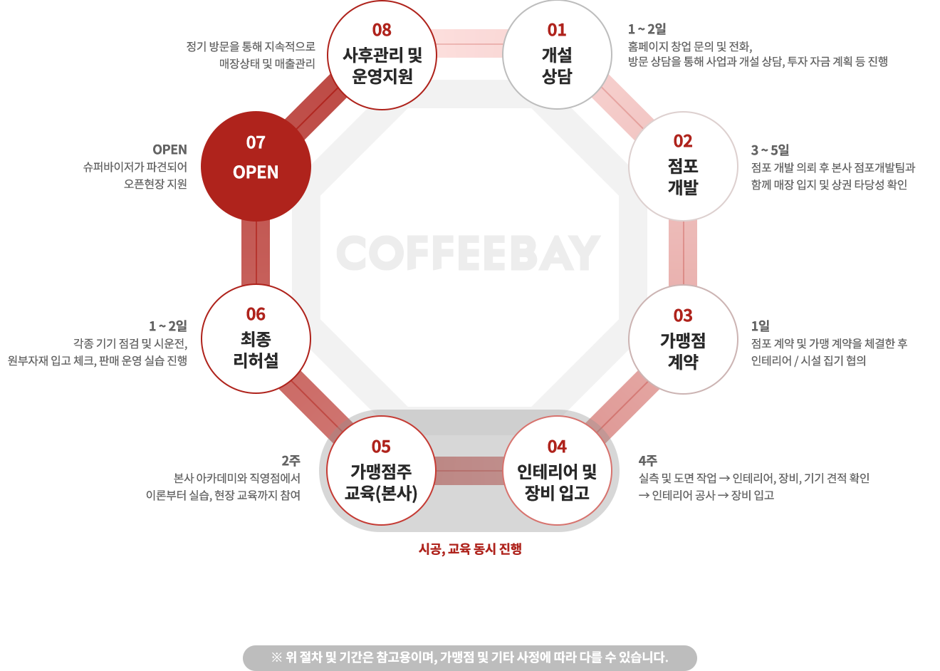 컨텐츠 이미지