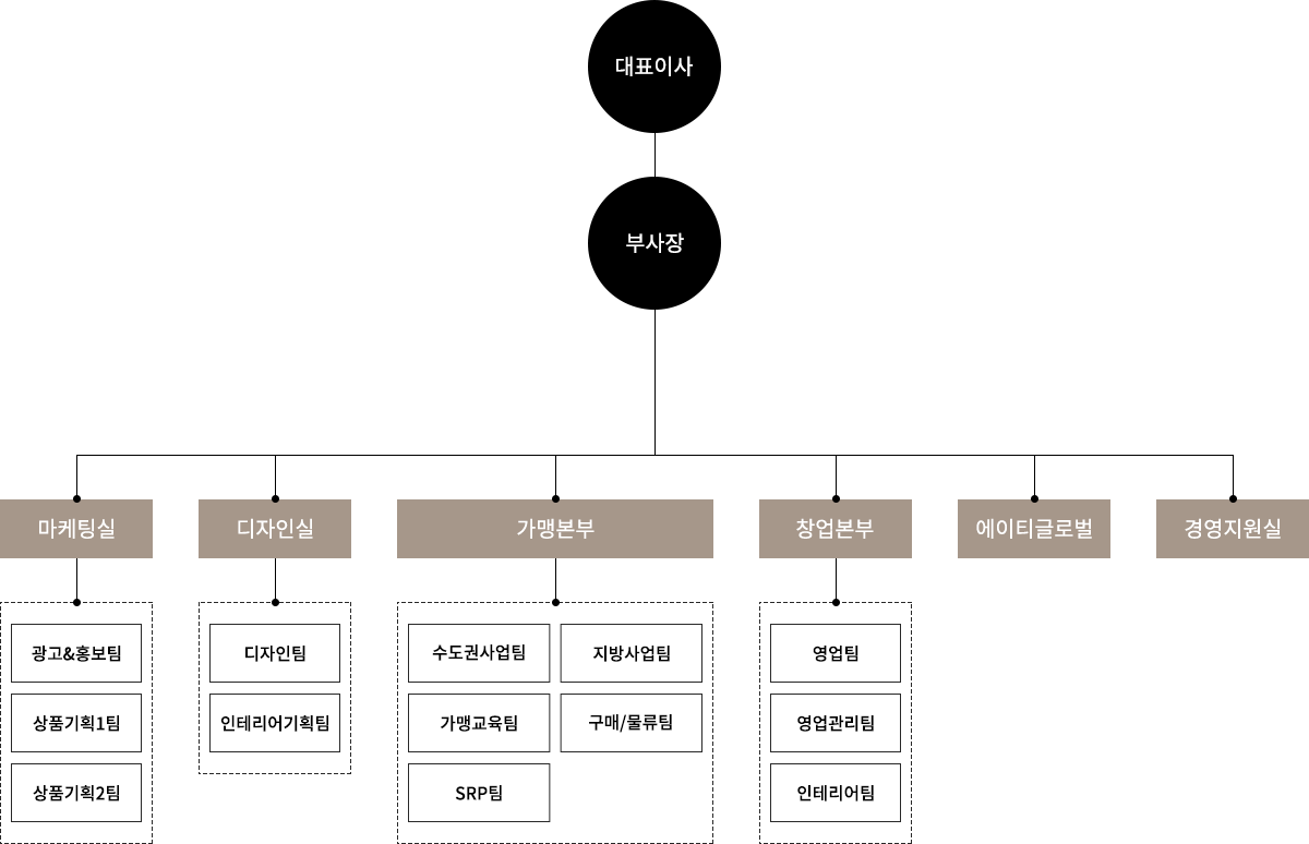 컨텐츠 이미지